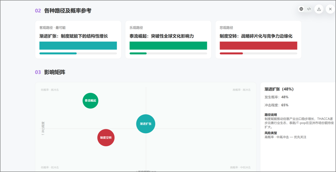 2026-8-5_未来三.png