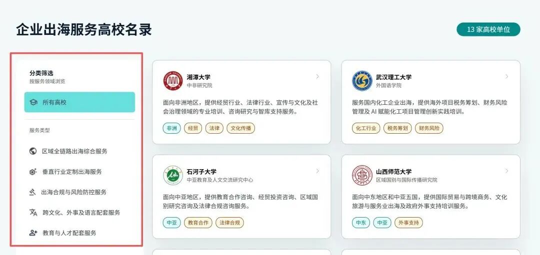 2026-7-14_企业出海服务高校名录_3.jpg