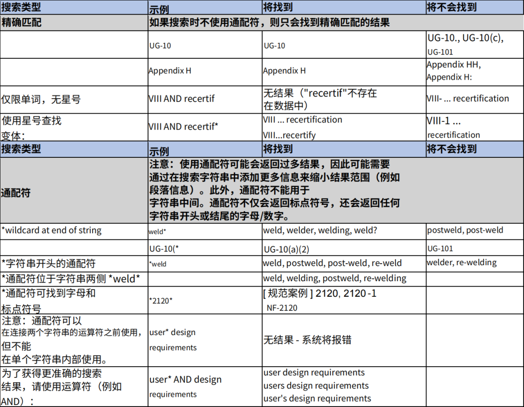 2026-7-30_Agent翻译结果.png