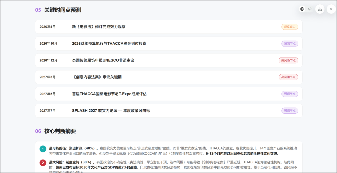 2026-8-5_未来四.png