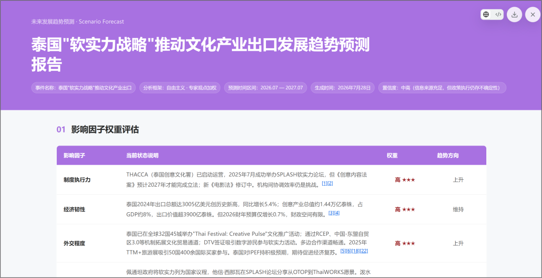 2026-8-5_未来二.png