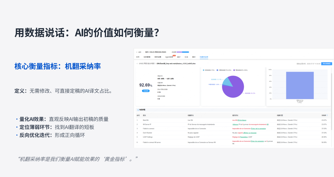 2026-7-15_AI价值如何衡量_2.png
