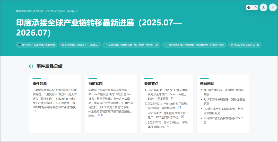 2026-8-5_演变三.png