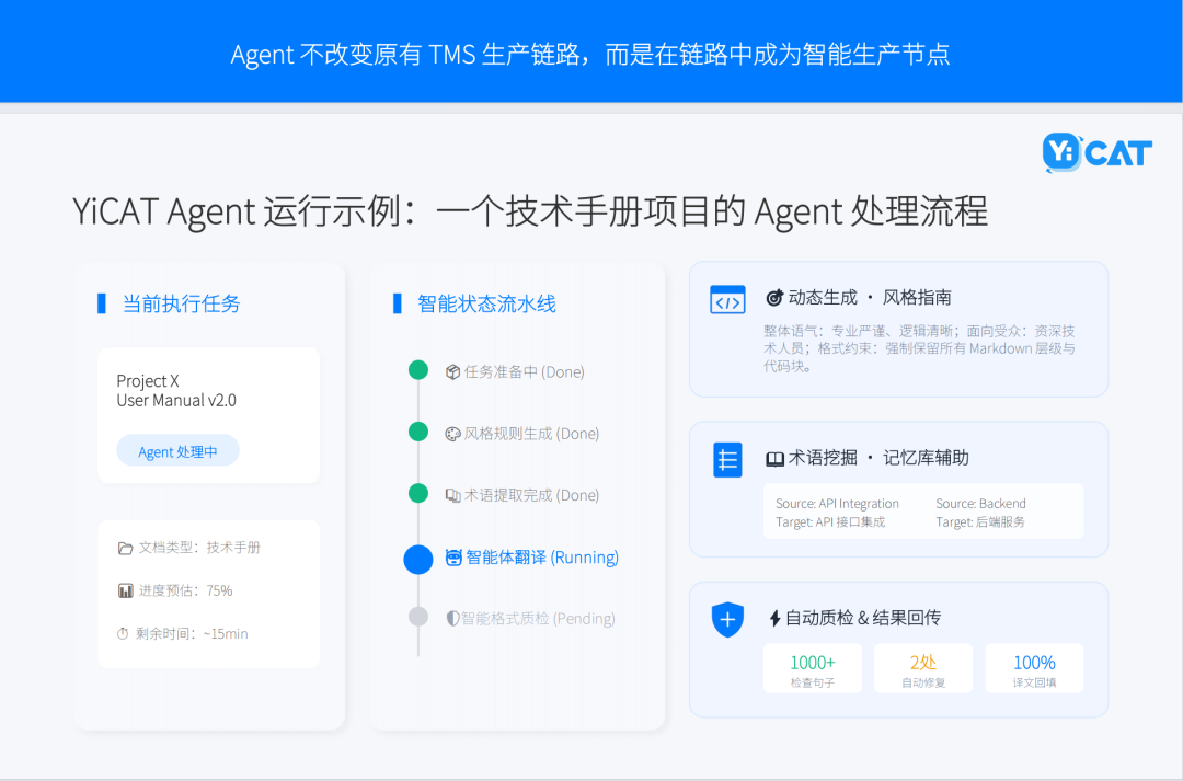 2026-07-24_运行示例.png