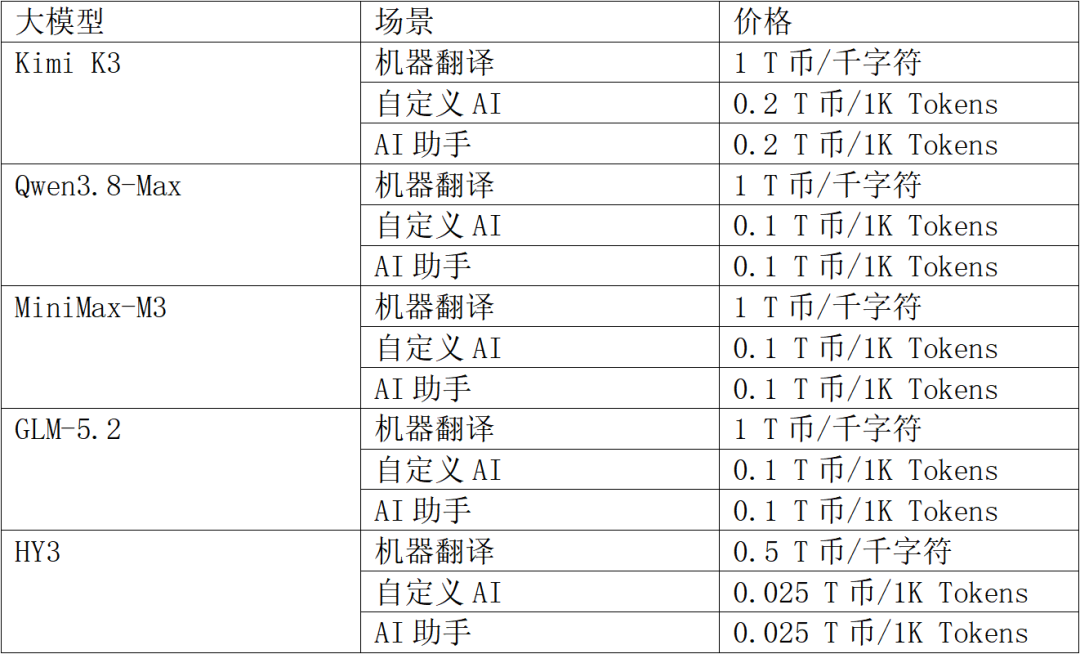 2026-08-18_调用价格.png