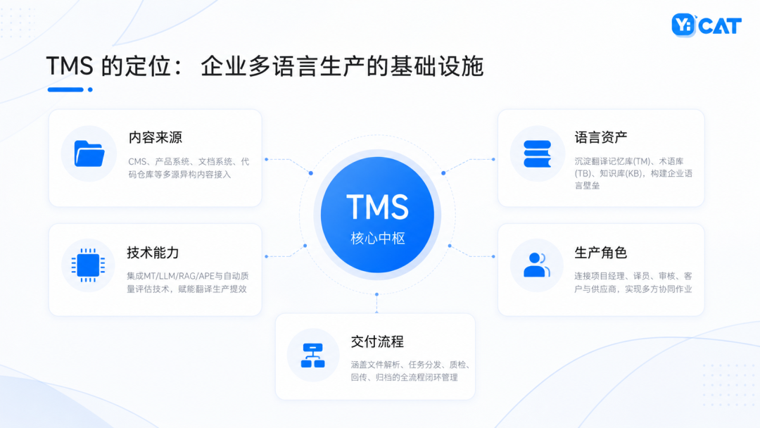 2026-07-24_TMS.png